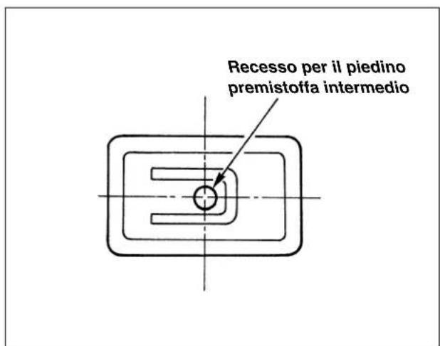 Recesso per il piedino premistoffa intermedio