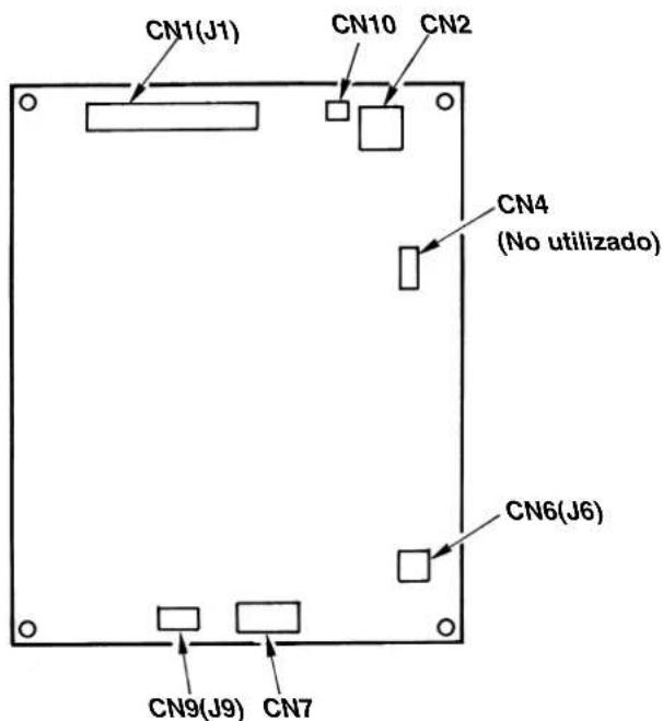 CN1(J1) CN10 CN2 CN4 (No utilizado) CN6(J6) CN9(J9) CN7