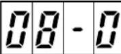 JUKI LK-1941 - Table of functions of the memory switch - 8