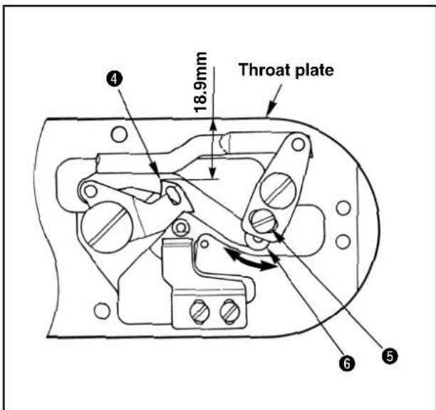 Throat plate 18.9mm ④ ⑥ ⑤