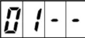 JUKI LK-1941 - Table of functions of the memory switch - 1