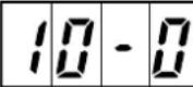 JUKI LK-1941 - Table of functions of the memory switch - 10