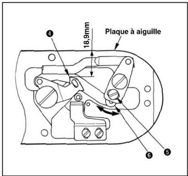 Plaque à aiguille 18,9mm ④ ⑥ ⑤