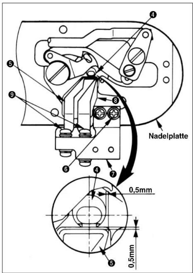 Nadelplatte 0,5mm 0,5mm
