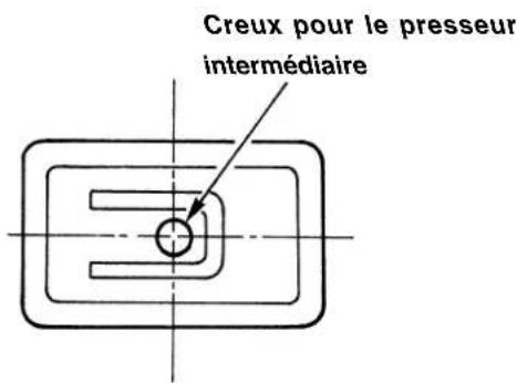 Creux pour le presseur intermédiaire