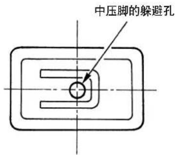 中压脚的躲避孔
