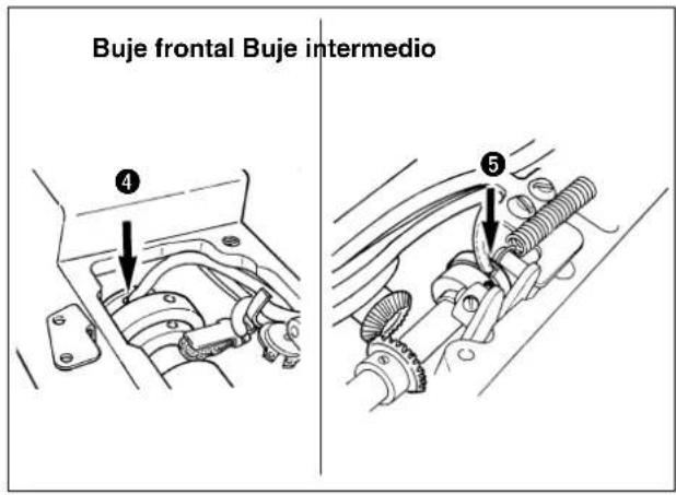 Buje frontal Buje intermedio ④ ⑤