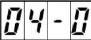 JUKI LK-1941 - Table of functions of the memory switch - 4