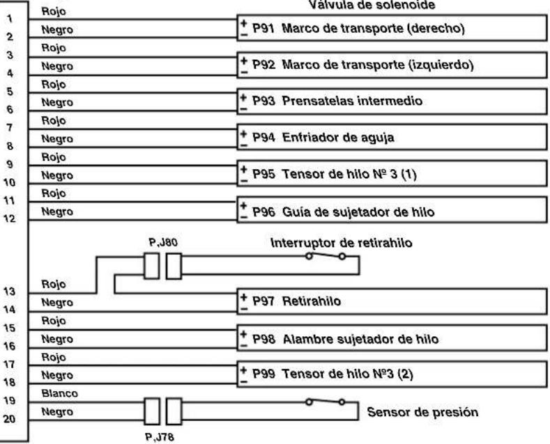 JUKI LK-1941 - Tabla correspondiente a la salida de válvula de solenoide - 1
