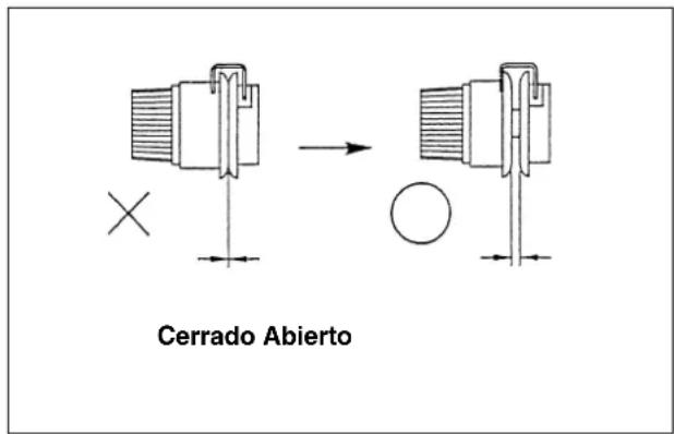 Cerrado Abierto