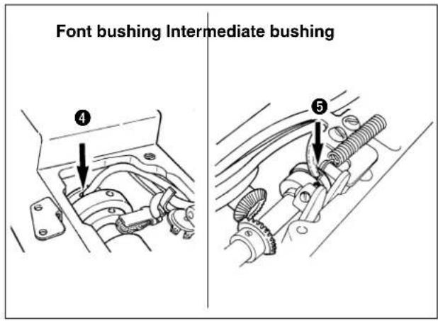 Font bushing Intermediate bushing ④ ⑤
