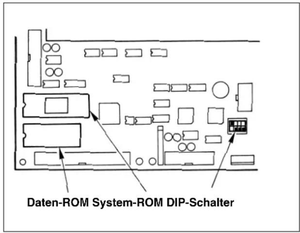Daten-ROM System-ROM DIP-Schalter