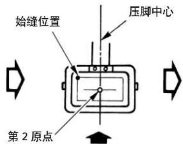 Technical diagram showing a rectangular component with labeled dimensions and directional arrows, likely illustrating a mechanical or electrical component.
