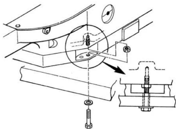 Technical diagram showing mechanical assembly with labeled components and a magnified inset view of a bolted joint detail.