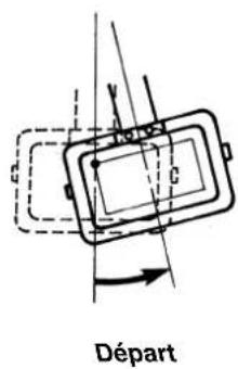 Départ