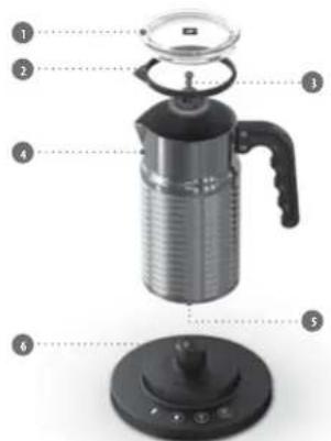 NESPRESSO Aeroccino 4 - ÖVeRSIKt - 2
