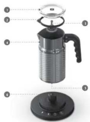 NESPRESSO Aeroccino 4 - USCHOVEJTE TYTO POKYNY - 3