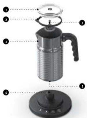 NESPRESSO Aeroccino 4 - ПРИГОТОВЛЕНИЕ - 1