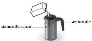Maximum Milchschaum Maximum Milch