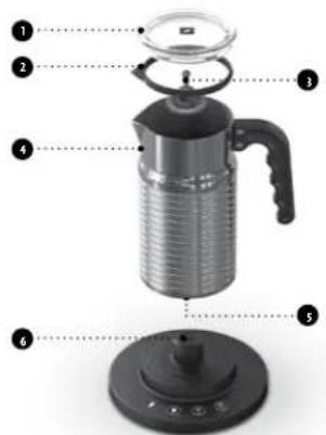 NESPRESSO Aeroccino 4 - ÁtteKIntéS - 2