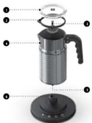 NESPRESSO Aeroccino 4 - SAVE THESE INSTRUCTIONS - 2