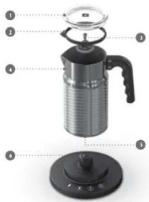 NESPRESSO Aeroccino 4 - CONSIGNES DE SÉCURITÉ - 1