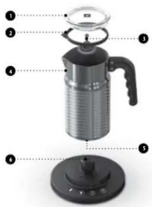 NESPRESSO Aeroccino 4 - Απόρριψη - 2