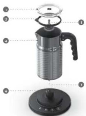 NESPRESSO Aeroccino 4 - IndICAZlonl GeneRAII - 2