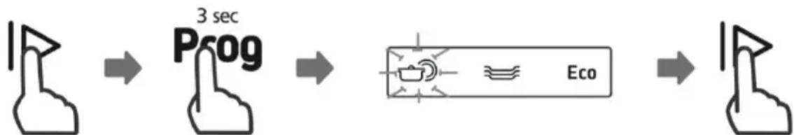 BRANDT DFP127ADS - Comment changer de programme en cours de cycle - 1
