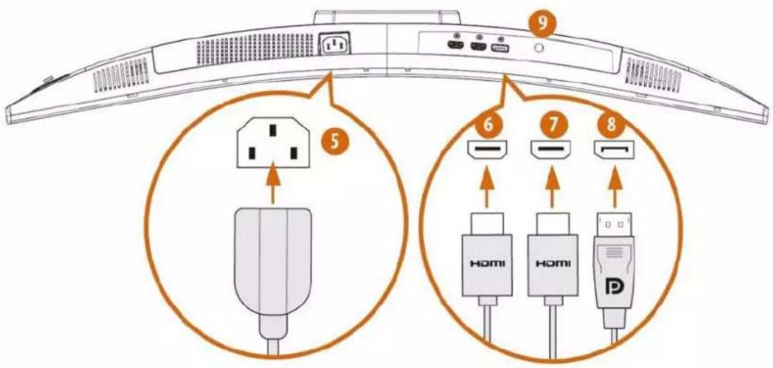 ASROCK PG34WQ15R3A - Chapitre 3 Vue d'ensemble du moniteur - 3