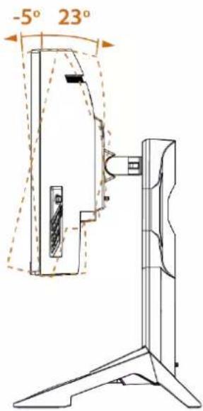 ASROCK PG34WQ15R3A - Chapitre 4 Réglage de l'angle de visualisation - 1