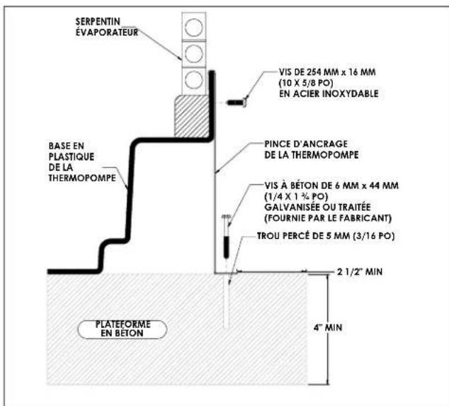 Jandy JE Heat Pump - Disposition de la plomberie - 1