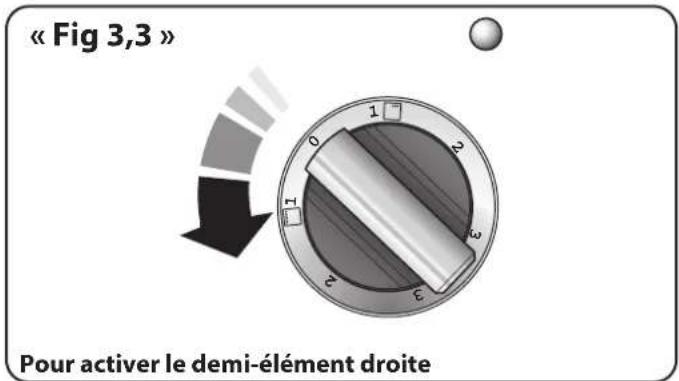 FALCON Leckford Deluxe 90 - Utilisation de la grille coulissante™ - 3