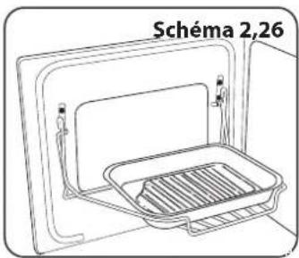 FALCON Leckford Deluxe 90 - Grilles de Four – Four Droit (Four Haut) - 7