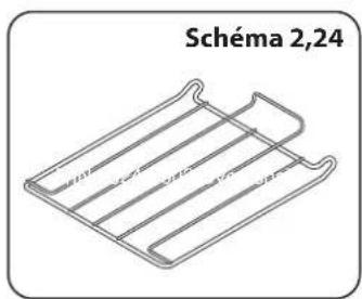 FALCON Leckford Deluxe 90 - Grilles de Four – Four Droit (Four Haut) - 5