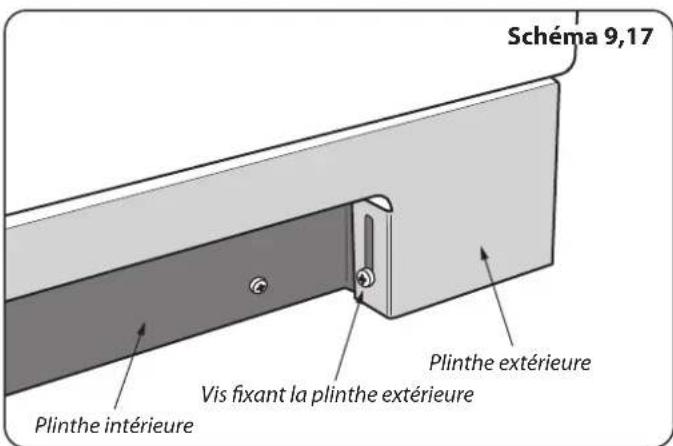 FALCON Leckford Deluxe 90 - Conseils à la Clientèle - 5
