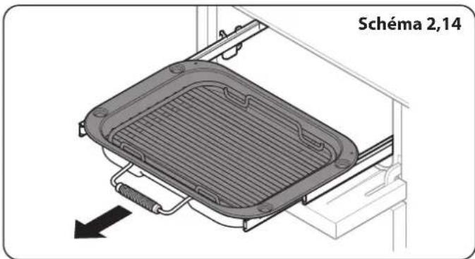FALCON Leckford Deluxe 90 - Gril Coulissant Glide-out™ (Schéma 2,14) - 1
