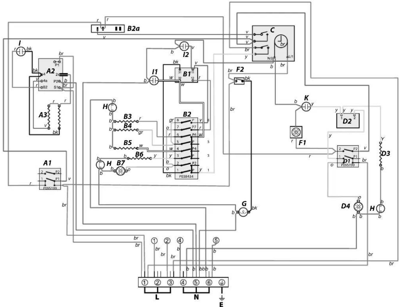 FALCON Leckford Deluxe 90 - Four Multifonction - 1