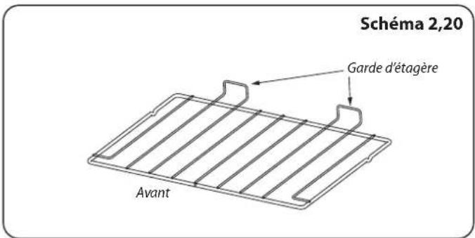 FALCON Leckford Deluxe 90 - Grilles de Four – Four Droit (Four Haut) - 1