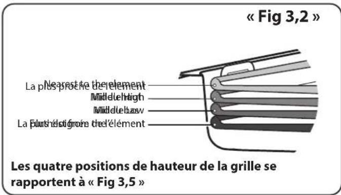 FALCON Leckford Deluxe 90 - Utilisation de la grille coulissante™ - 2