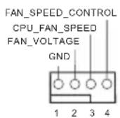 ASROCK B450M/ac R2.0 - Integrierte Stiftleisten und Anschlüsse - 13