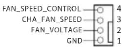 ASROCK B450M/ac R2.0 - HDLED (Dioda LED aktywności dysku twardego): - 9