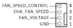 ASROCK B450M/ac R2.0 - Integrierte Stiftleisten und Anschlüsse - 12