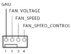 ASROCK B550M/ac - Колодки и разъемы, расположенные на системной плате - 12