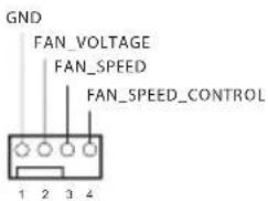 ASROCK B550M/ac - HDLED (Dioda LED aktywności dysku twardego): - 9