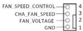 ASROCK B550M/ac - HDLED (LED d'activité du disque dur) : - 8