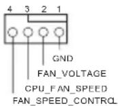 ASROCK B550M/ac - Integrierte Stiftleisten und Anschlüsse - 13