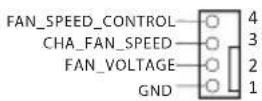 ASROCK B550M/ac - Integrierte Stiftleisten und Anschlüsse - 11