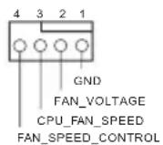 ASROCK B550M/ac - オンボードの ヘッダーとコネクタ - 13