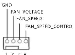 ASROCK B550M/ac - HDLED (Hard Drive Activity LED): - 9